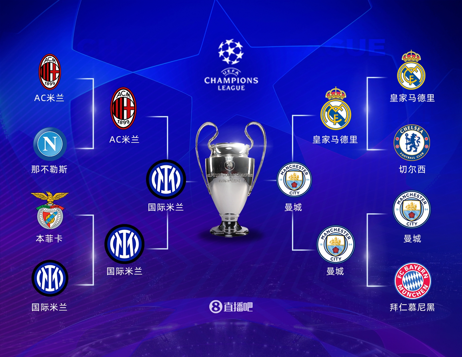 解读球队的 解读球队的